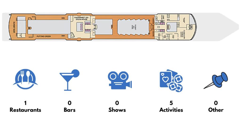 Carnival Luminosa Deck 10