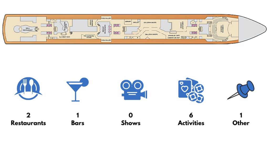 Carnival Luminosa Deck 3