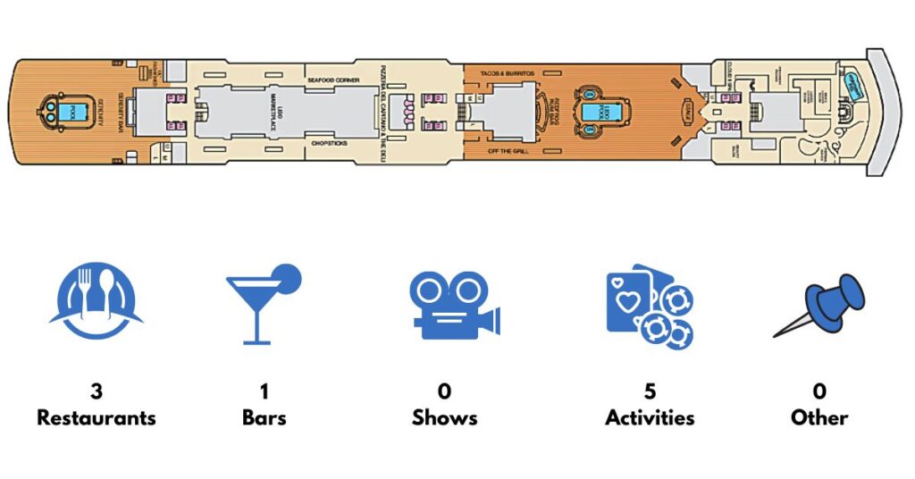 Carnival Luminosa Deck 9